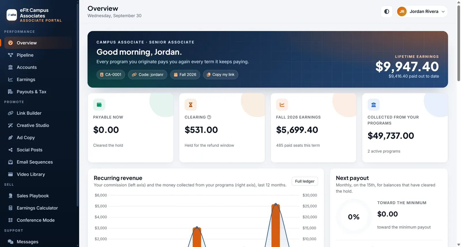 Earnings desk in the associate portal, shown with sample data