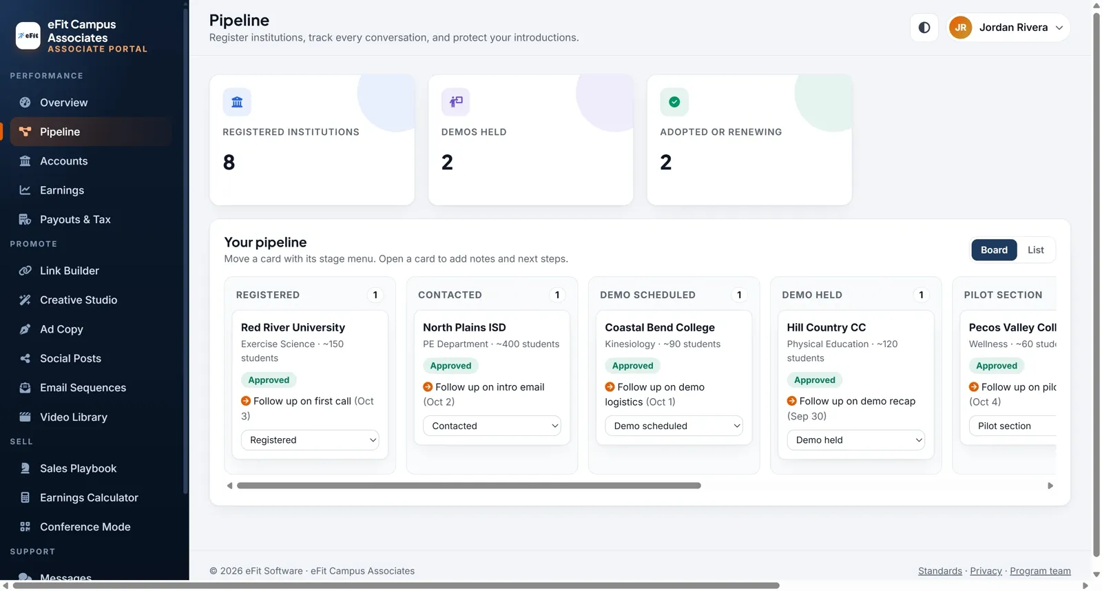Protected pipeline in the associate portal, shown with sample data