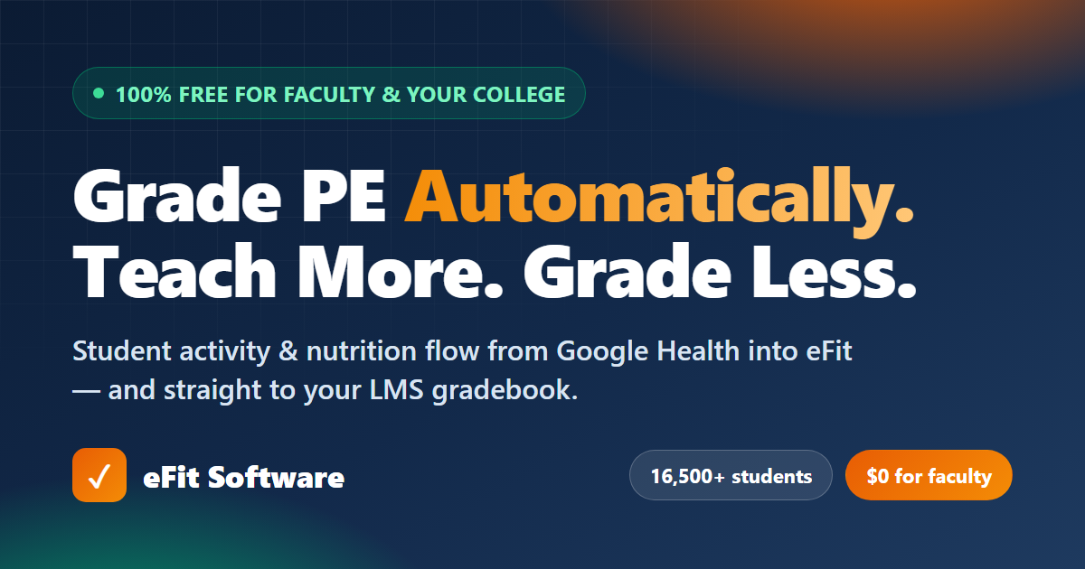 Automate PE Grading | Free for Faculty | eFit Software